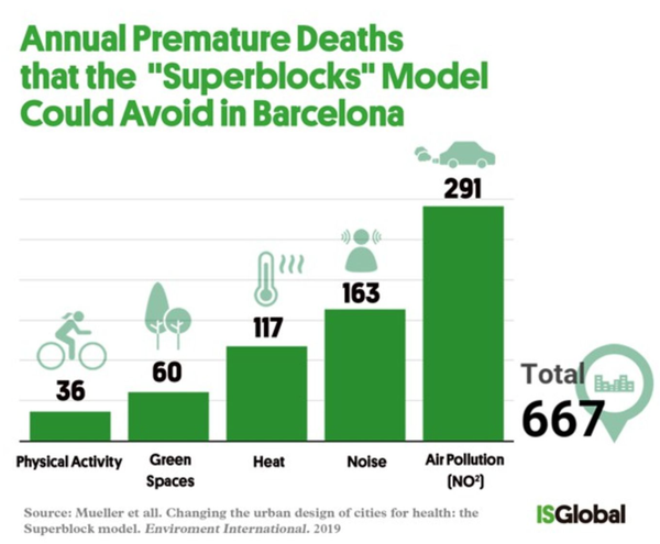 Image 3 Avoiding premature death IS Global