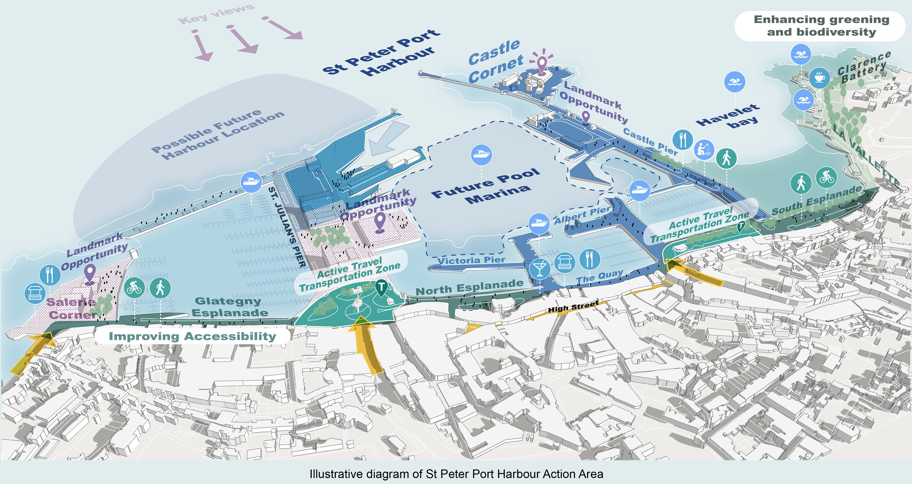Illustrative diagram of St Peter Port Harbour Action Area