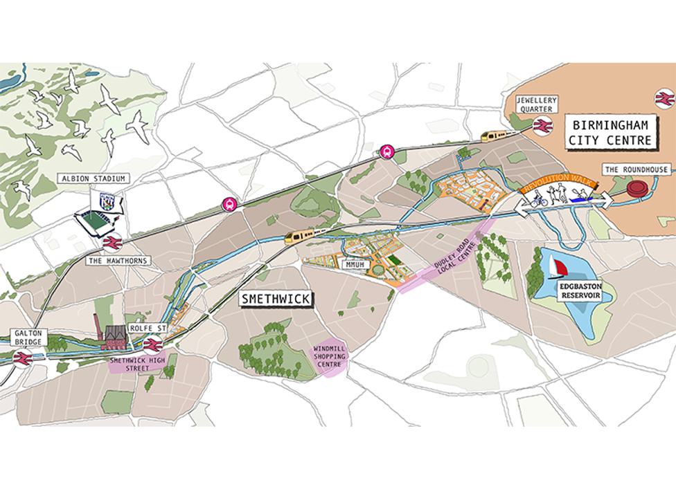 Smethwick Development Framework copy