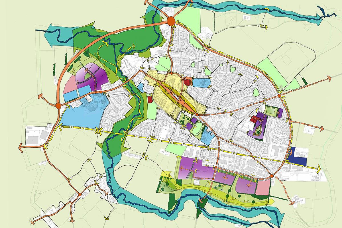 The overall future vision for Thame