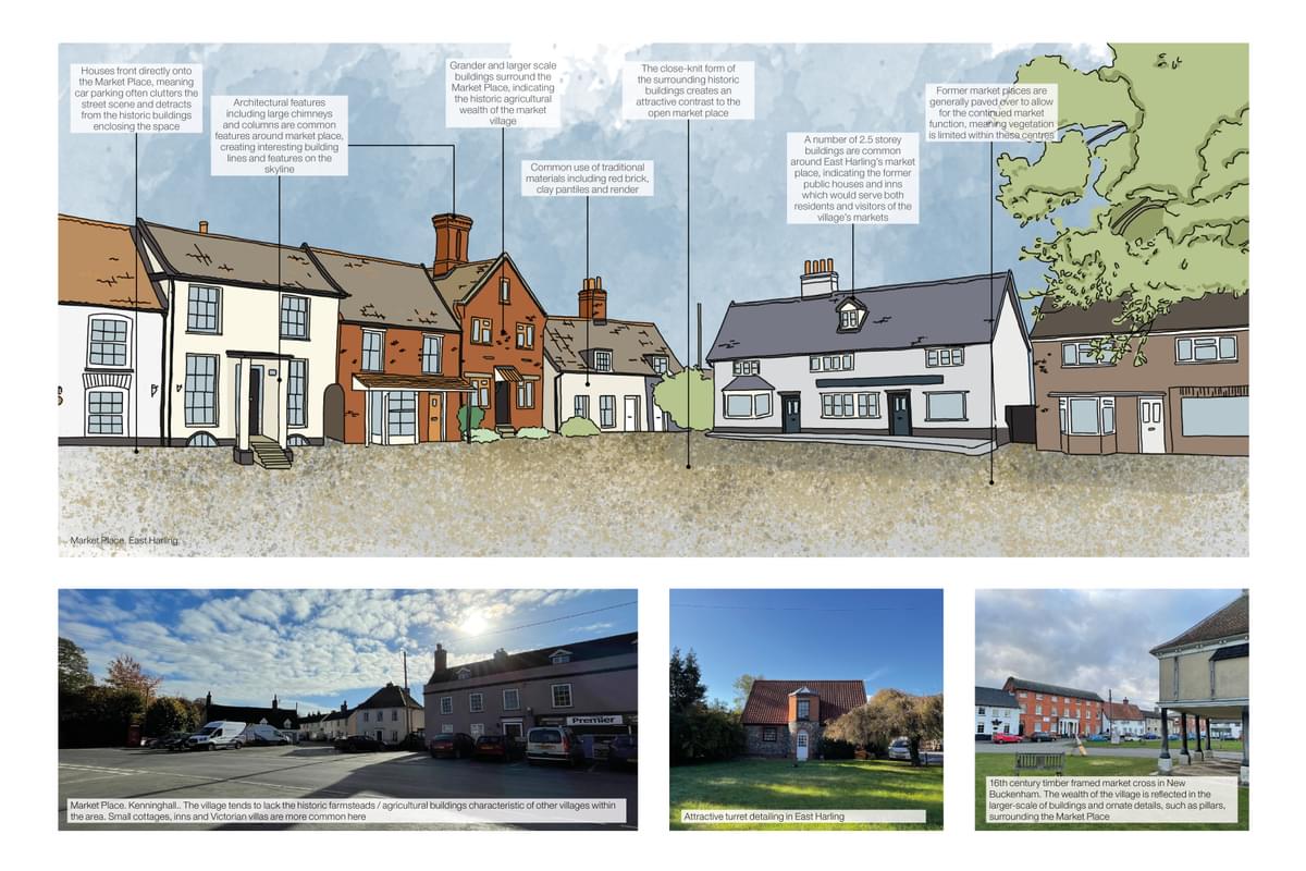 Breckland Landscape and Settlement Character Assessment