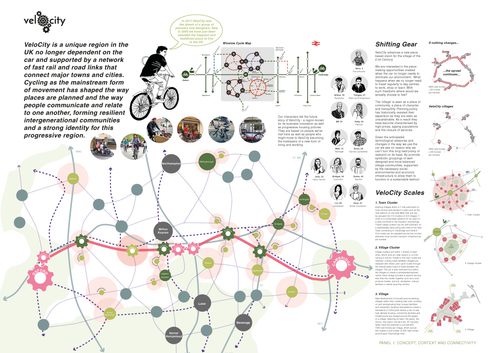 The Cambridge to Oxford Connection: Ideas Competition submission board 1