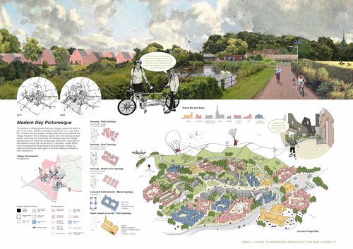 The Cambridge to Oxford Connection: Ideas Competition board 2